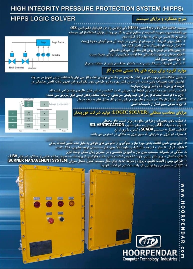 HIPPS logic solver catalogue sheet